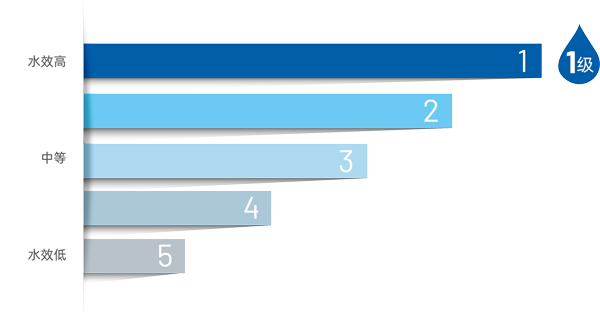 金狮贵宾会·宾至如归-尊贵显赫