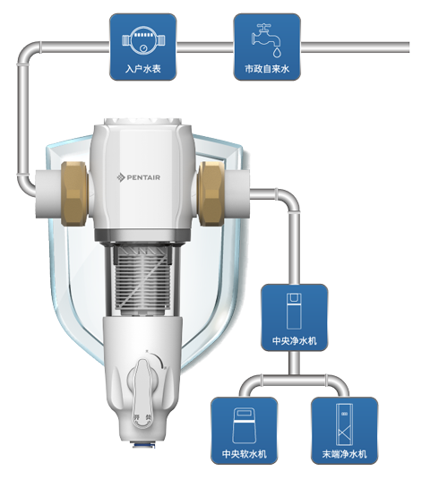 金狮贵宾会·宾至如归-尊贵显赫