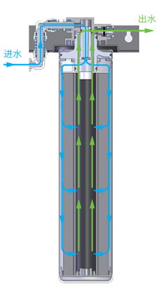 金狮贵宾会·宾至如归-尊贵显赫