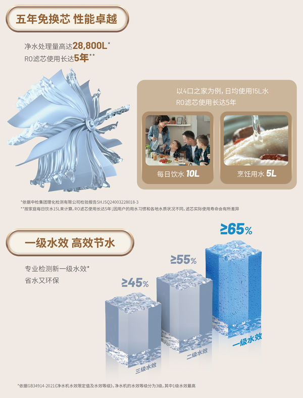 金狮贵宾会·宾至如归-尊贵显赫