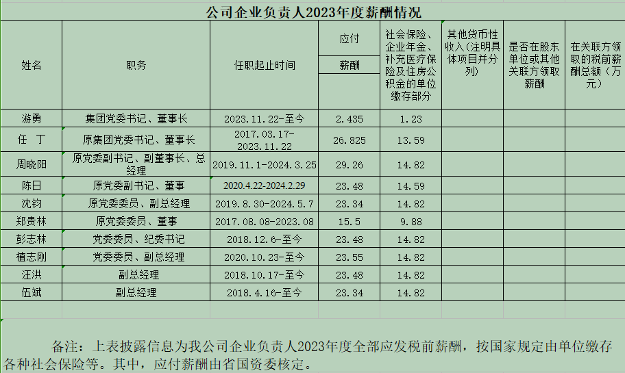 87f97587-7e1b-4f4b-85e6-7d24adddcb30